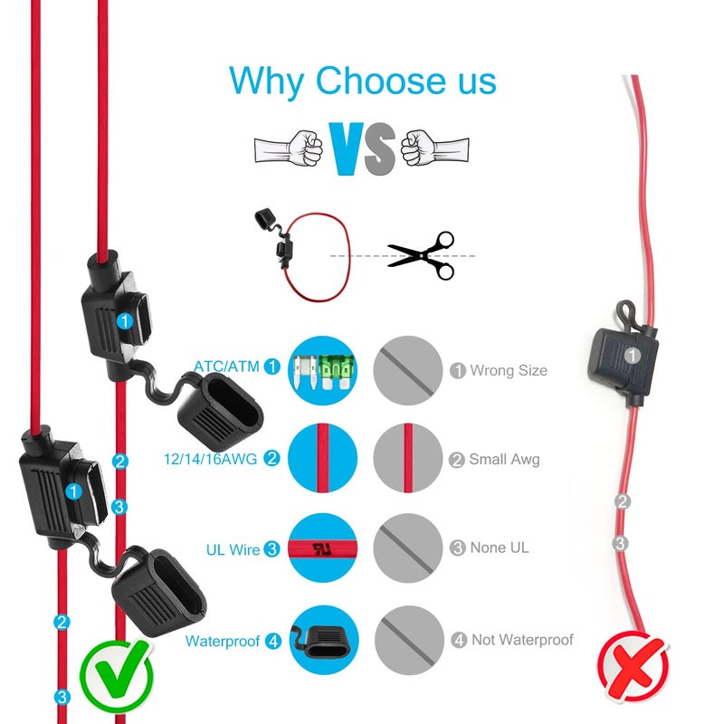 CHANZON [UL Wire] Chanzon 5Pcs 12awg Standard/ATC/ATO Fuse Holder Waterproof Inline Marine (Maxium 35A) for Blade Fuses Automotive Car Motorcycle - Image 5